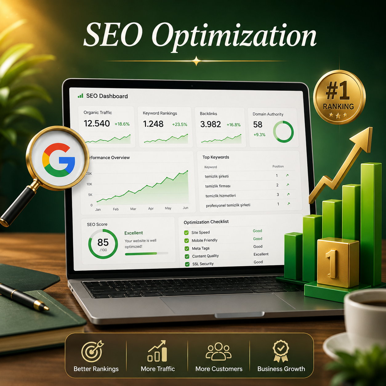SEO Optimization Checklist for Turkish Market