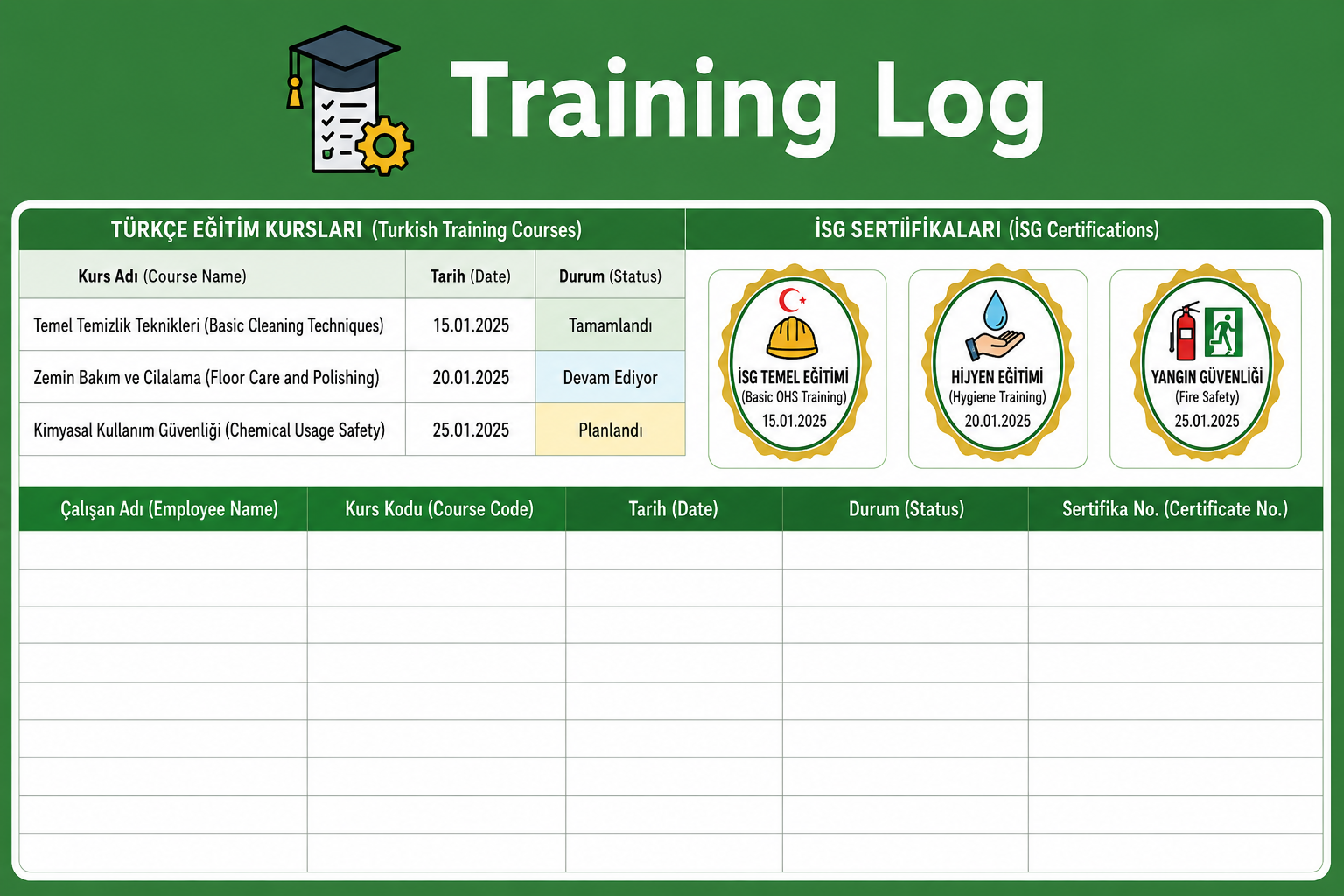 Staff Training Log for Turkish Employees
