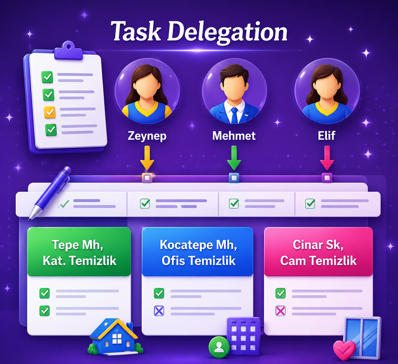 Task Delegation Template for Turkish Teams